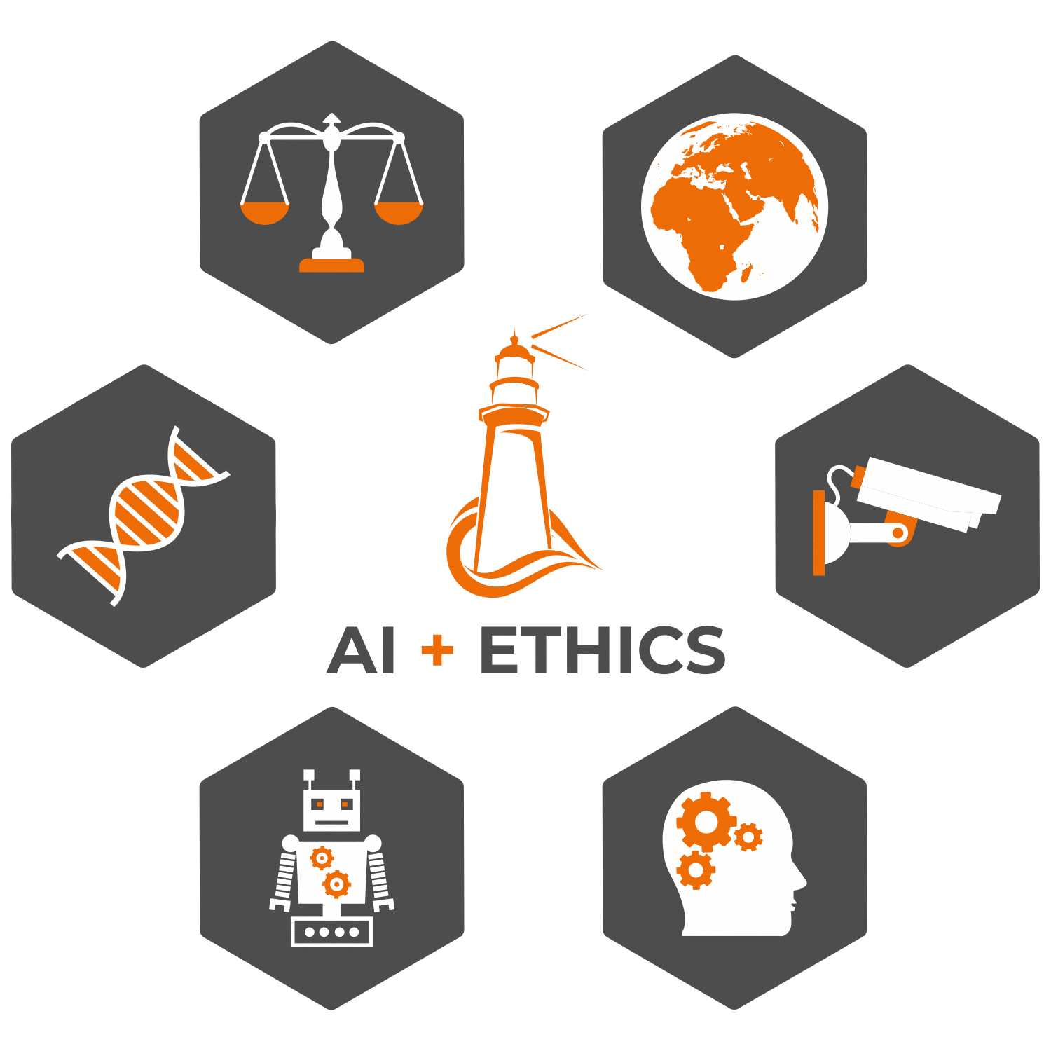 AI Ethics Weekly – Feb 17: The Hidden Casualties of AI Bias